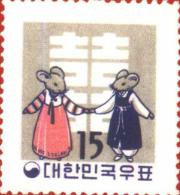 鼠生肖邮票